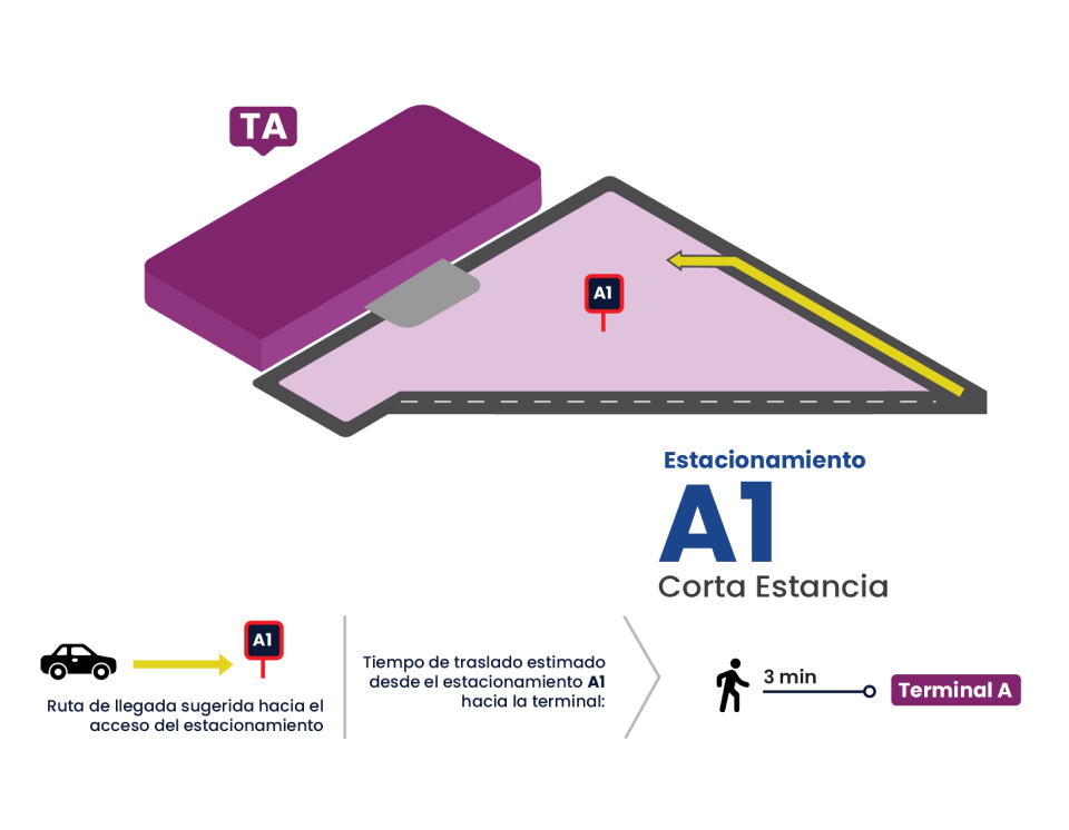 Mapa de estacionamiento